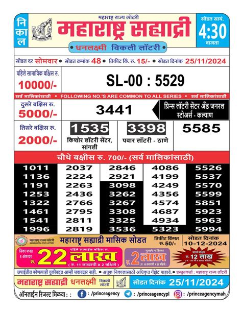 maharashtra sahyadri masik sodat today|(04.30 PM) Maharashtra Sahyadri Weekly Lottery .